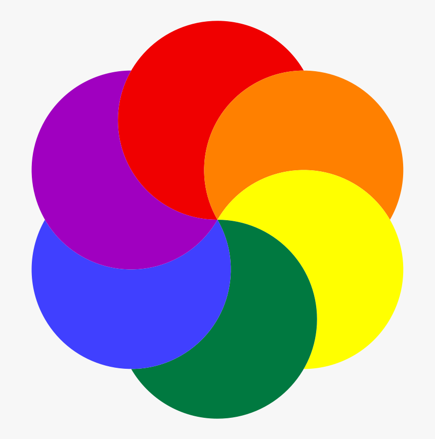 Simple Rainbow With Blur Clipart, Vector Clip Art Online, - Rainbow Colours On Circle, HD Png Download, Free Download