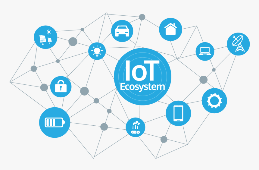 Internet Of Things Png, Transparent Png, Free Download