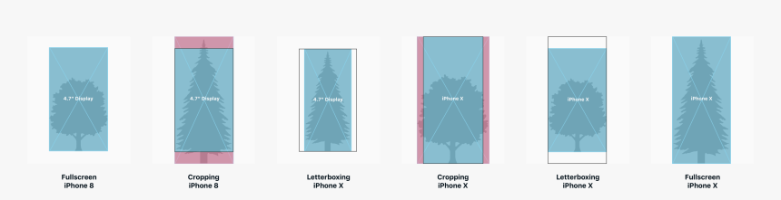 Iphone 8 Safe Area, HD Png Download, Free Download