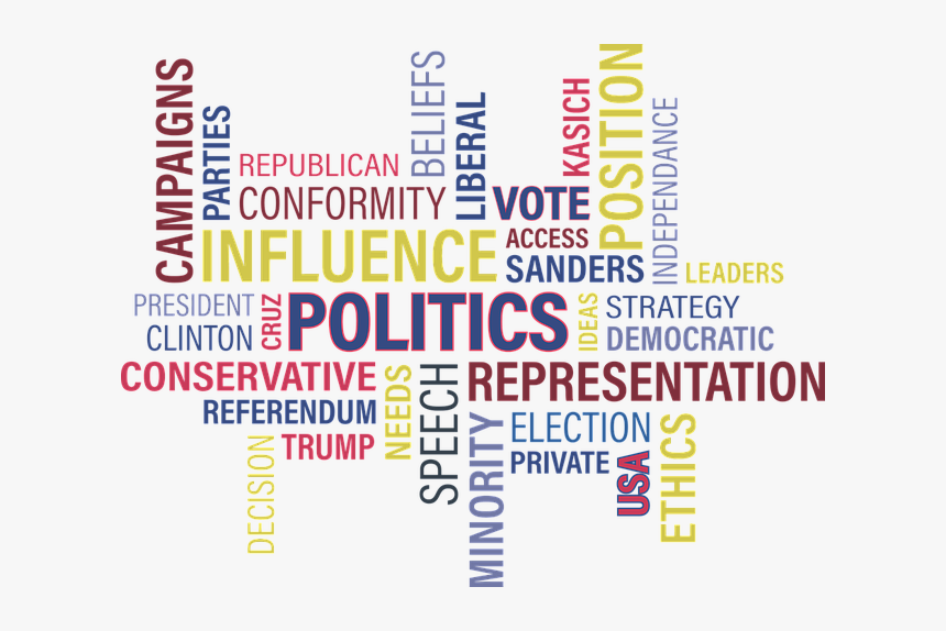 Political Politics - Venn Diagram About Politics And Political Science, HD Png Download, Free Download