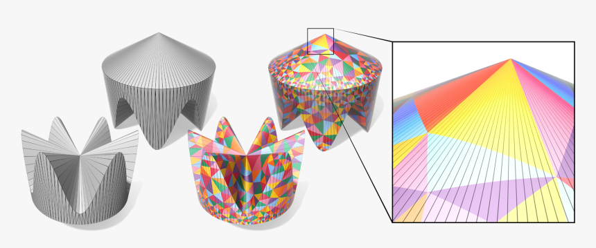 Lampshade, HD Png Download, Free Download