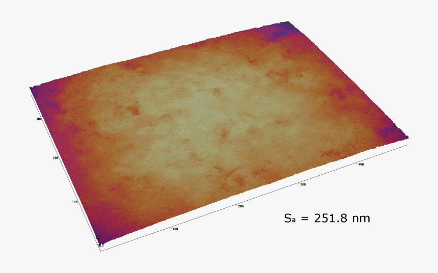 Pharmaceutical Surfaces And Coatings Paper - Paper, HD Png Download, Free Download