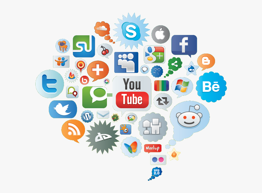 Social Media Marketing Company In San Diego - Social Media Icons Cloud, HD Png Download, Free Download