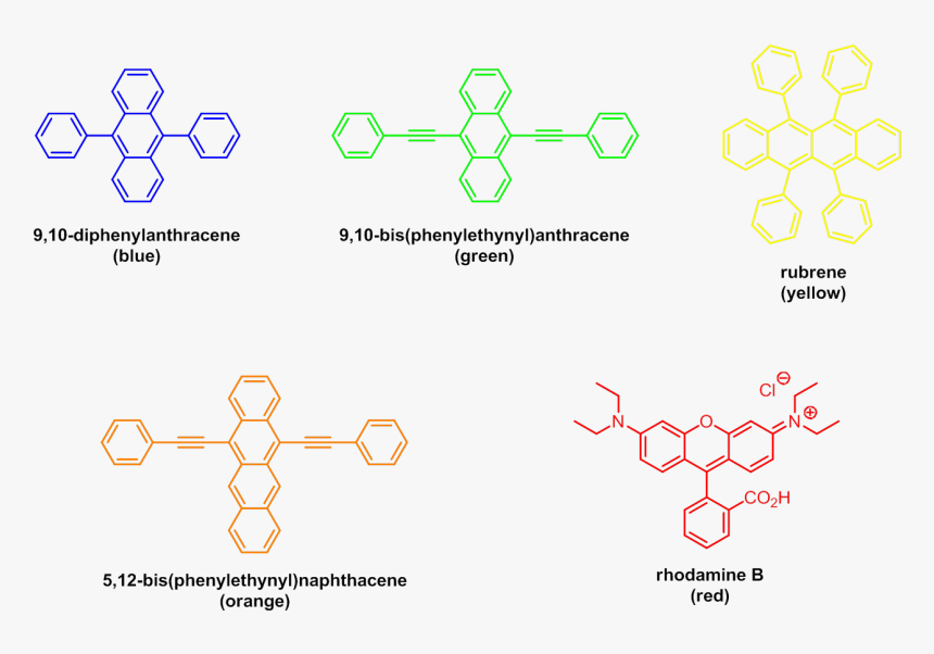 Mechanism Of Eosin From Fluorescein, HD Png Download, Free Download