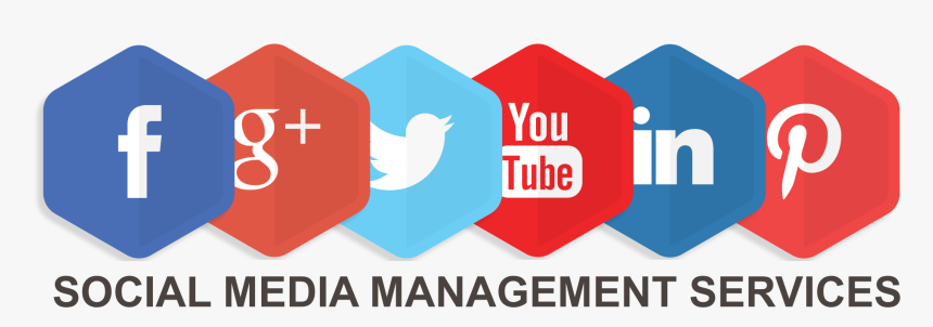 Social Media Management And Marketing, HD Png Download, Free Download