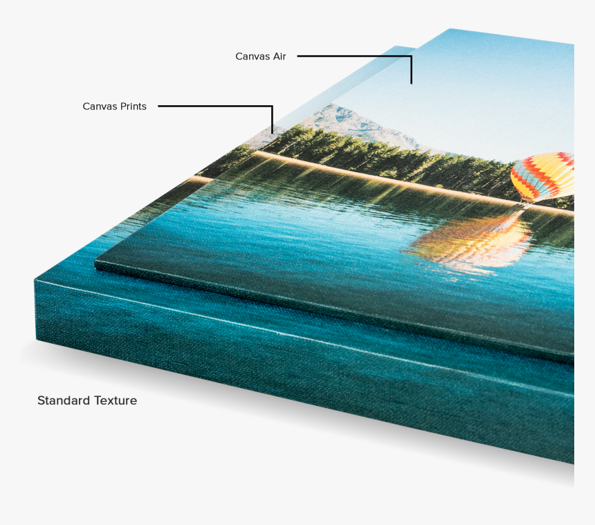 Canvas Air Vs Canvas Print, HD Png Download, Free Download