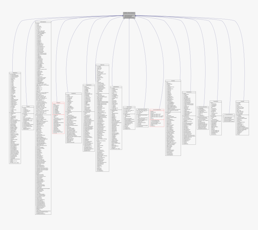 Inheritance Graph - Arch, HD Png Download, Free Download