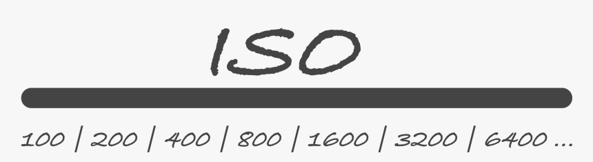 Iso - Line Art, HD Png Download, Free Download