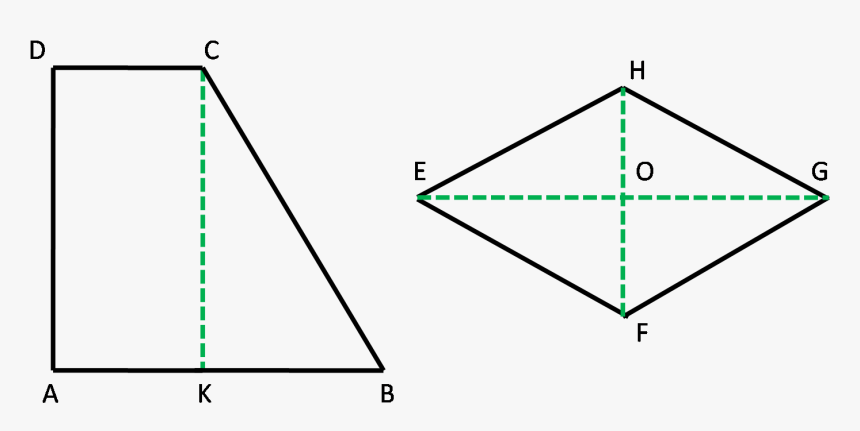 Rettangolo E Rombo Isoperimetrici , Png Download - Rettangolo Isoperimetrico Al Rombo, Transparent Png, Free Download
