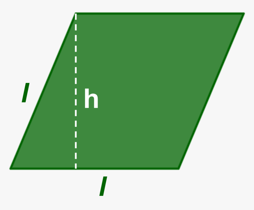 Área Y Perímetro De Un Rombo - Rombos Png, Transparent Png, Free Download