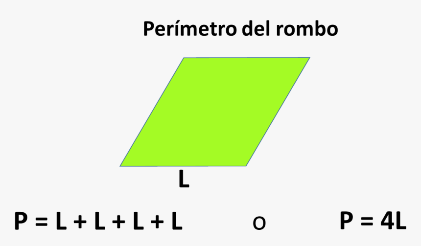 Rombo Perímetro - Colorfulness, HD Png Download, Free Download