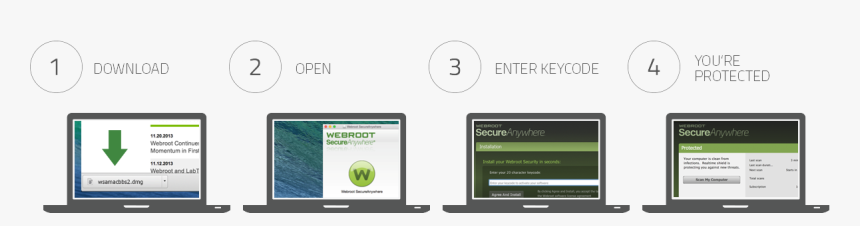 Webroot Geek Squad - Install Webroot, HD Png Download, Free Download