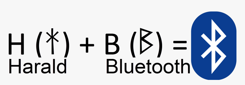 Bluetooth H And B, HD Png Download, Free Download