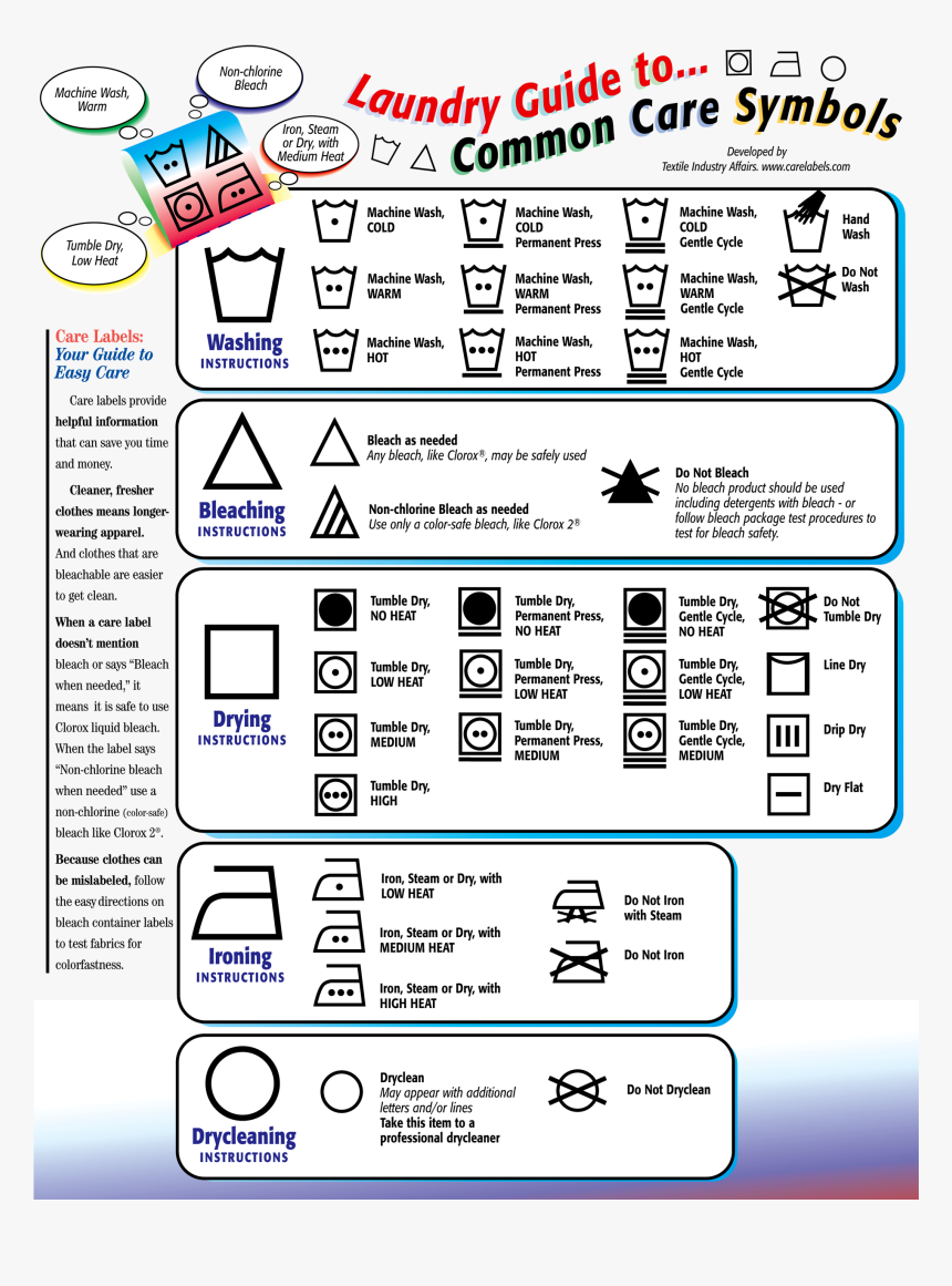 Clip Art Guide To Common Labels - Speed Queen Washer Symbols, HD Png Download, Free Download