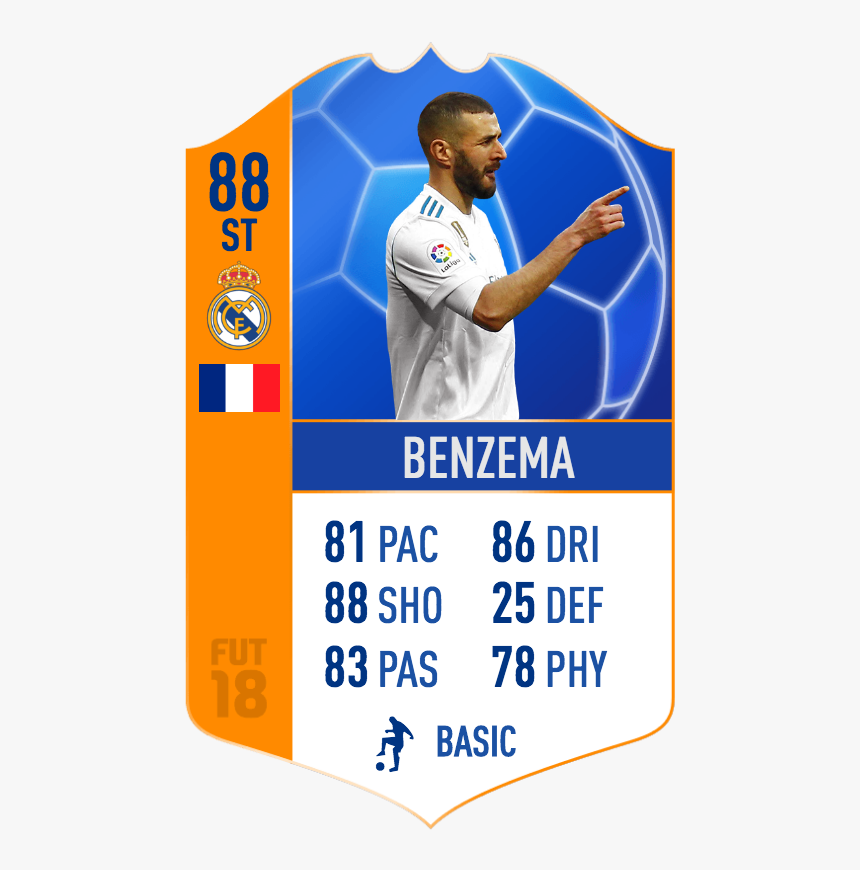 Transparent Benzema Png - Real Madrid C.f., Png Download, Free Download