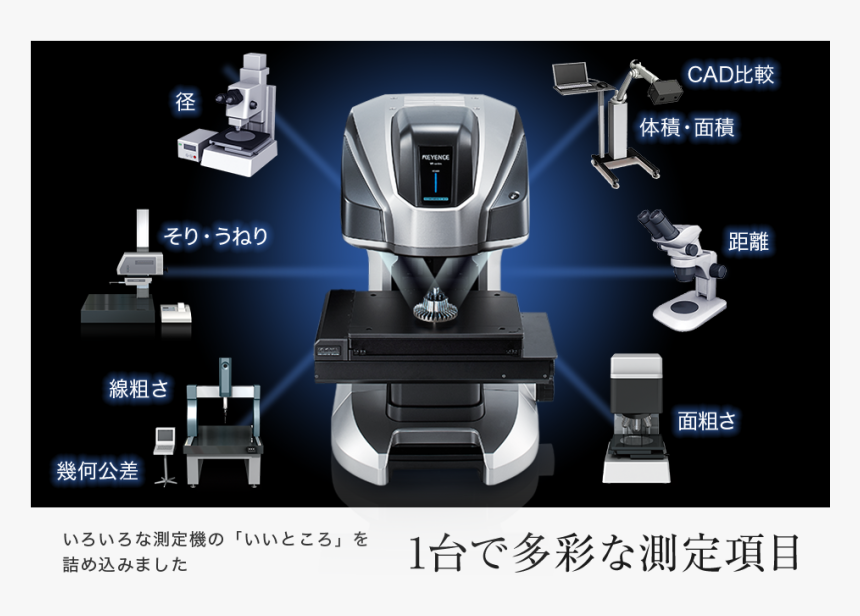 Keyence Vr 5000, HD Png Download, Free Download