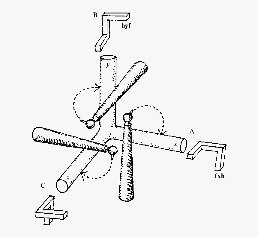 Diagram, HD Png Download, Free Download