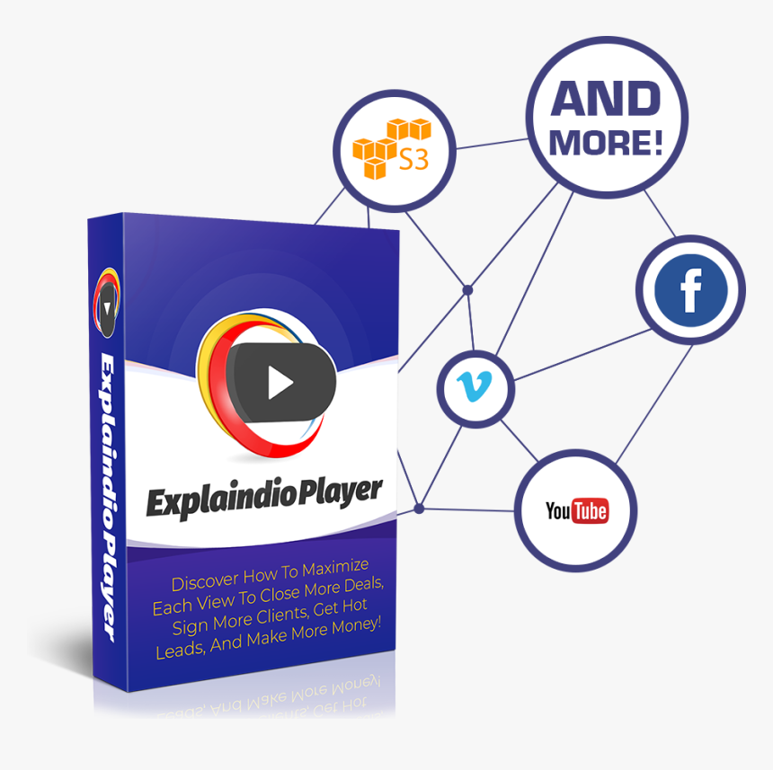 Explaindio, HD Png Download, Free Download