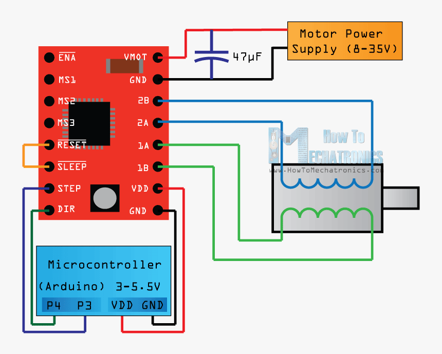 A4988 Wiring Diagram - A4988 Nodemcu, HD Png Download, Free Download