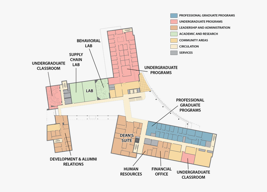 Second Level Map Of The Smeal Business Building - Business Building Layout Penn State, HD Png Download, Free Download