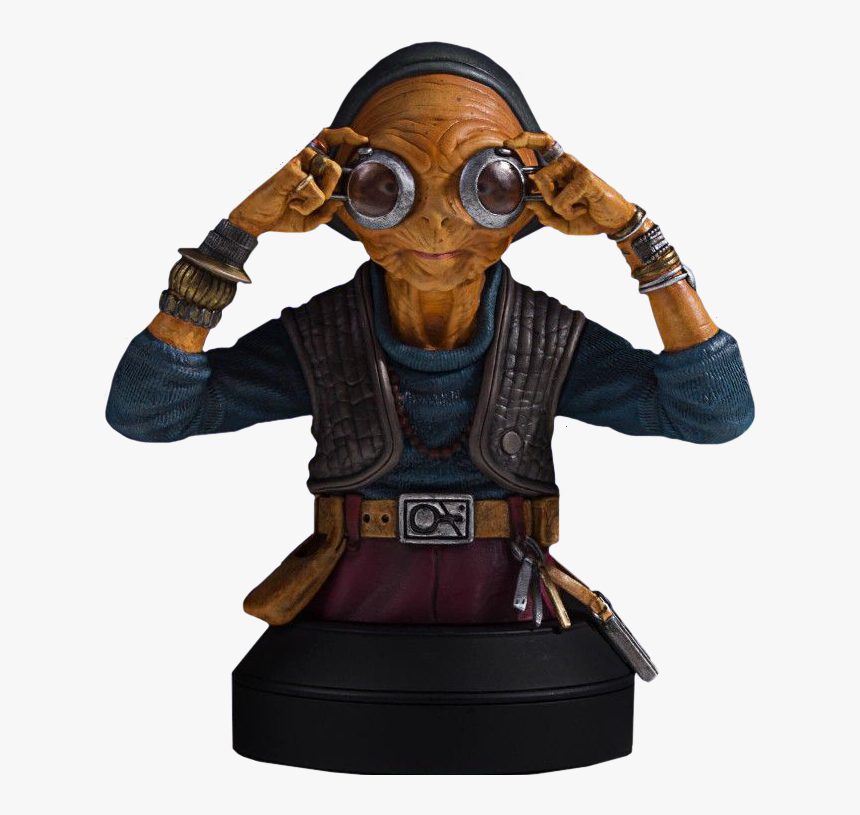 Maz Kanata 6” Mini Bust - Star Wars Bust, HD Png Download, Free Download