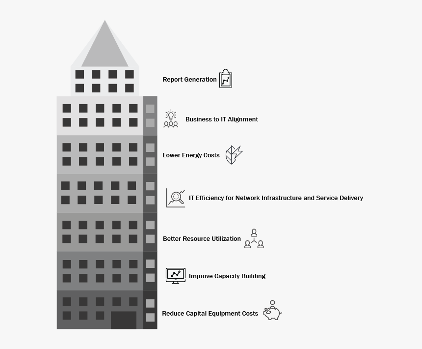 Tower Block, HD Png Download, Free Download