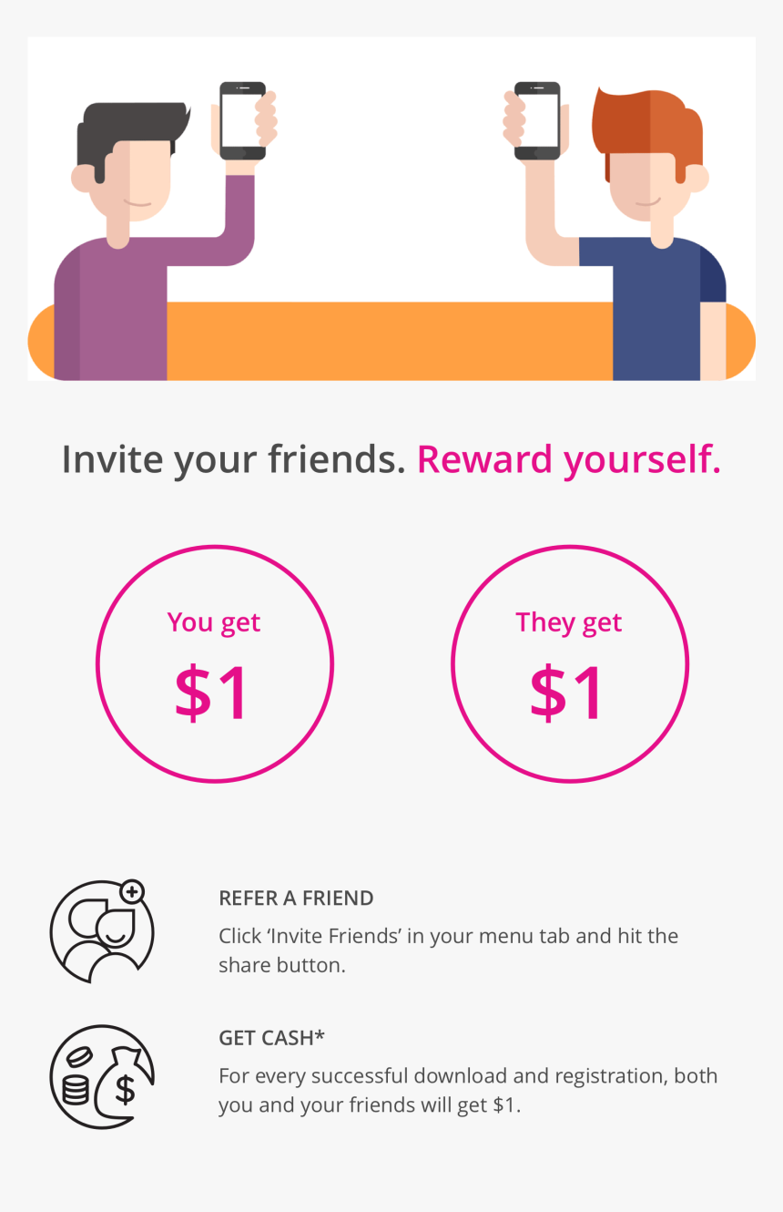 Transparent Refer A Friend Icon Png - Invite Friends And Get Rewarded, Png Download, Free Download