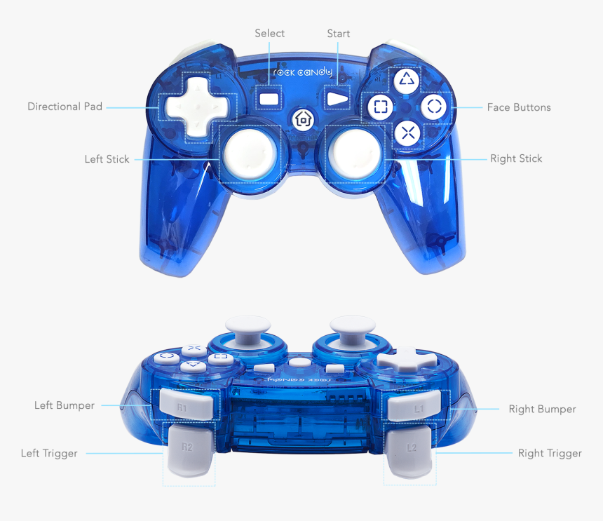 Pdp Rock Candy Ps3 Wireless Controller, Blueberry Boom, - Pdp Rock Candy Wireless Controller For Ps3, HD Png Download, Free Download