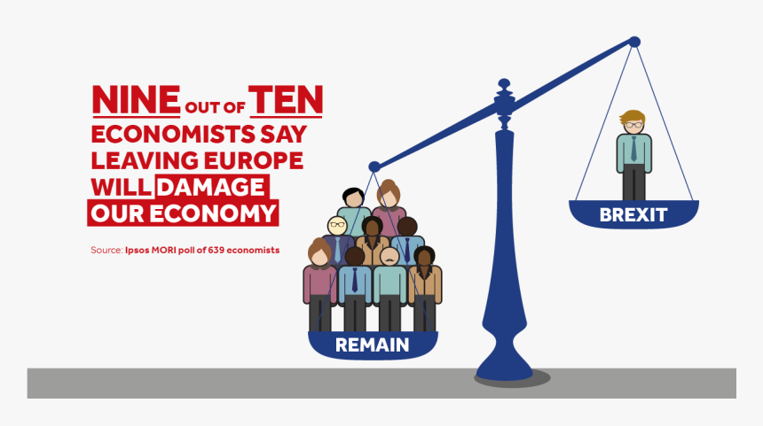 Economists 20 V2 - Sur Brexit Cartoons Economy, HD Png Download, Free Download