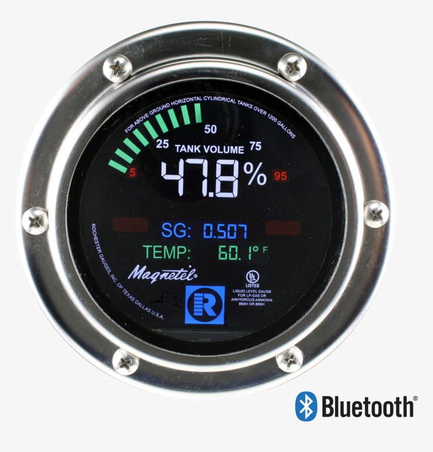 Gauge, HD Png Download, Free Download