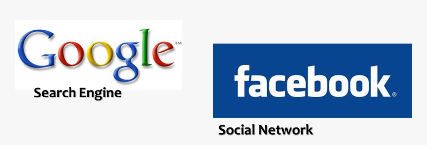 Facebook Clipart Logo Google - Free Google Clip Art, HD Png Download, Free Download