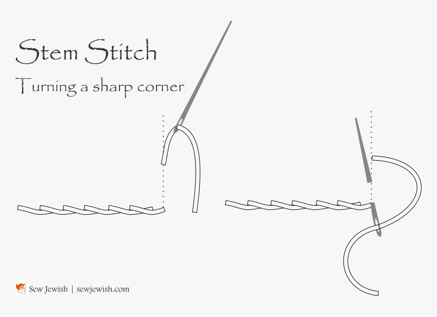 How To Turn Corners When Embroidering Stem Stitch Corner - Sarah Kay, HD Png Download, Free Download