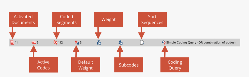 Diagram, HD Png Download, Free Download