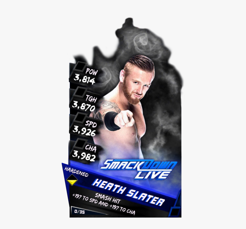 Wwe Supercard Hardened Cards, HD Png Download, Free Download