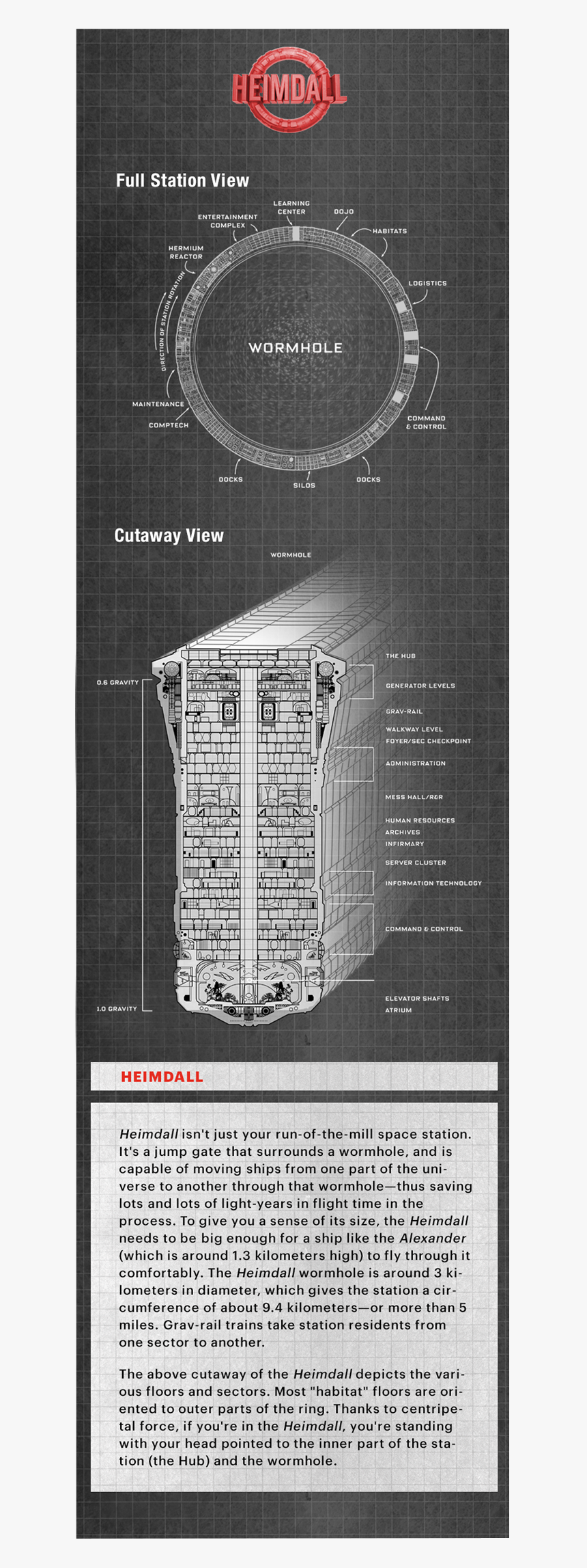 Illuminae Files Ships, HD Png Download, Free Download