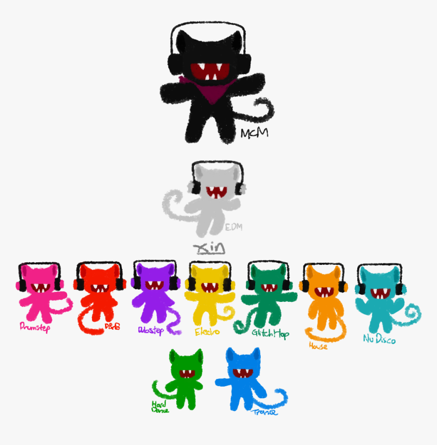 Transparent Monstercat Png - Dubstep Monstercat, Png Download, Free Download