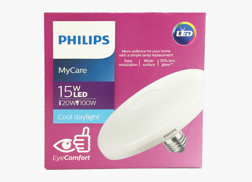 Philips Ufo Led Bulb, HD Png Download, Free Download