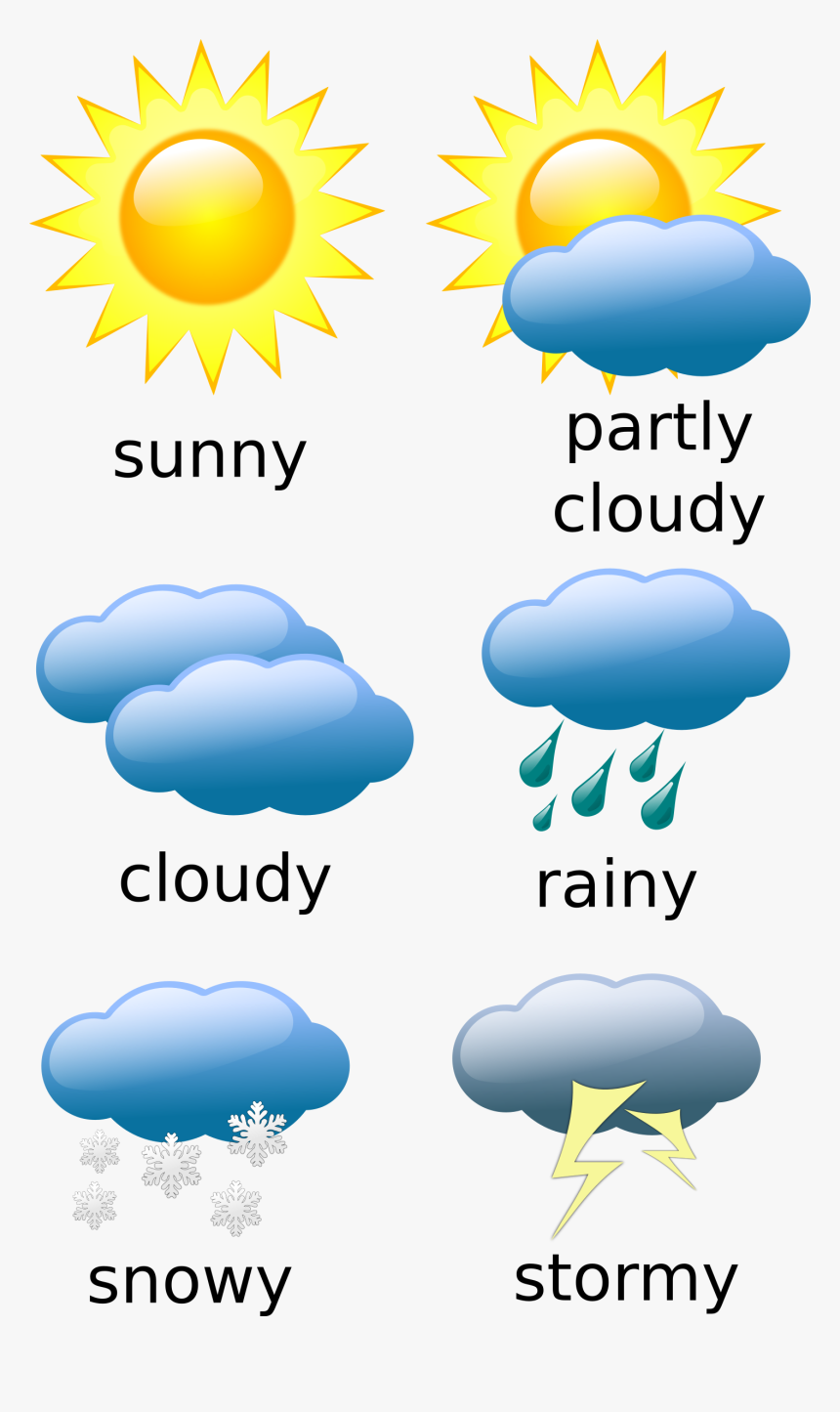 Weather Clip Art, HD Png Download, Free Download