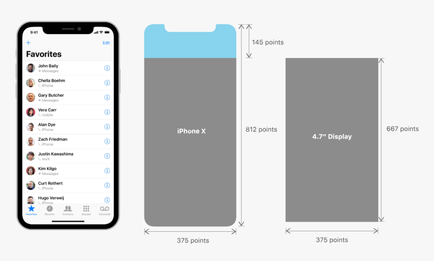 Iphone X Interface Png, Transparent Png, Free Download