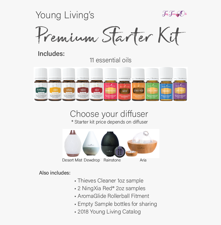 Transparent Young Living Png - Young Living Starter Kit Prices, Png Download, Free Download