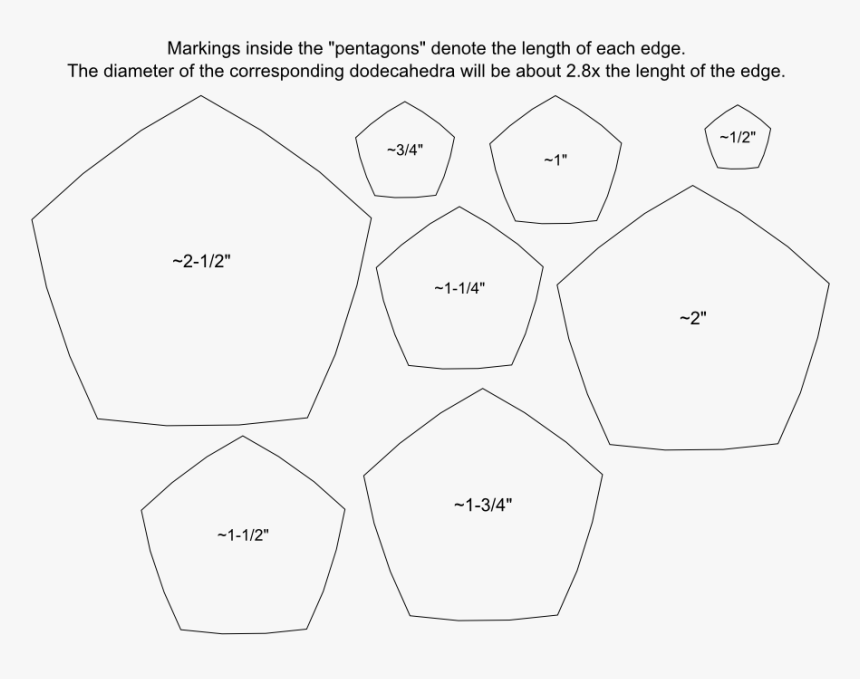 Diagram, HD Png Download, Free Download