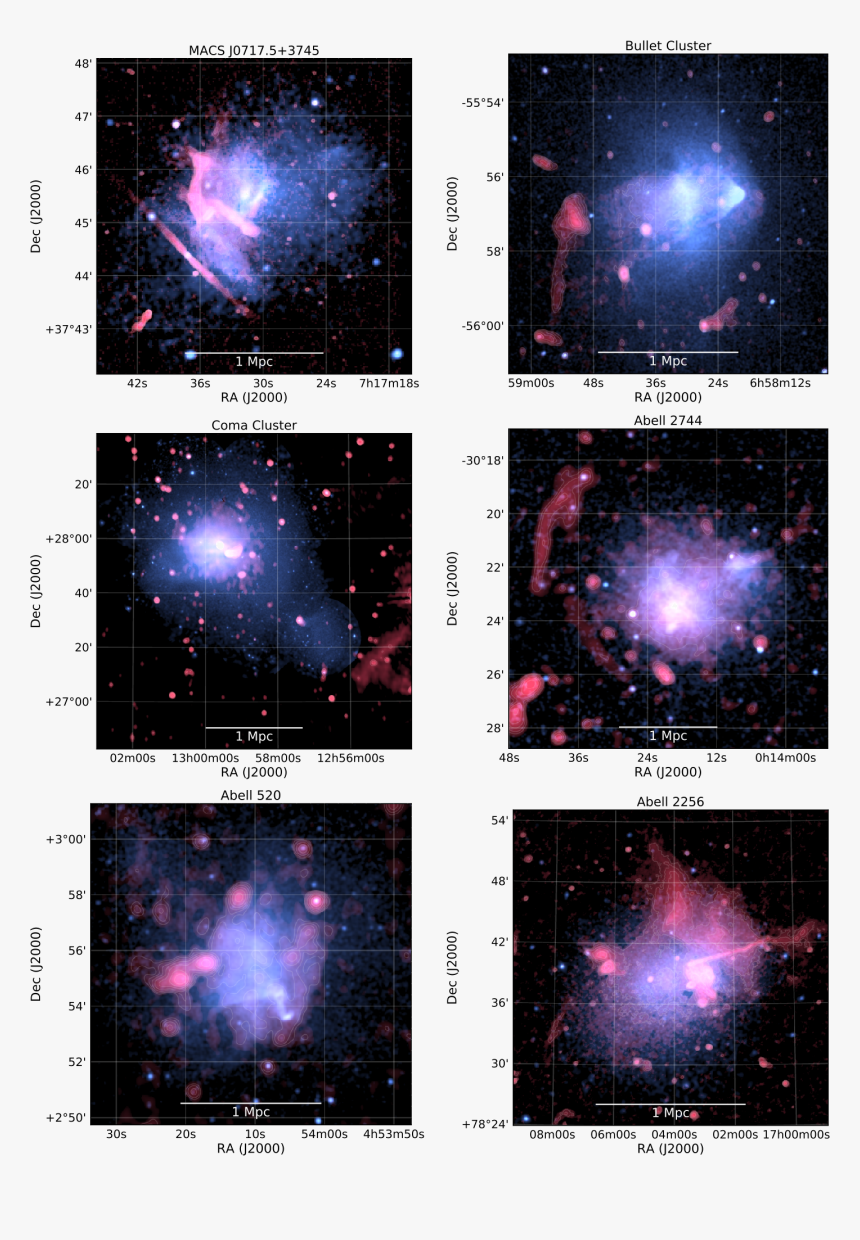 Fig -  6 - Nova, HD Png Download, Free Download