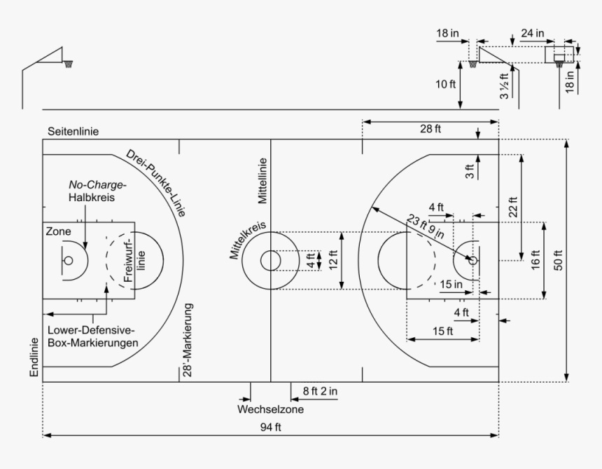 Banner Download Diagrams Diagram Fiba What - Fiba Basketball Court Dimensions 2018, HD Png Download, Free Download