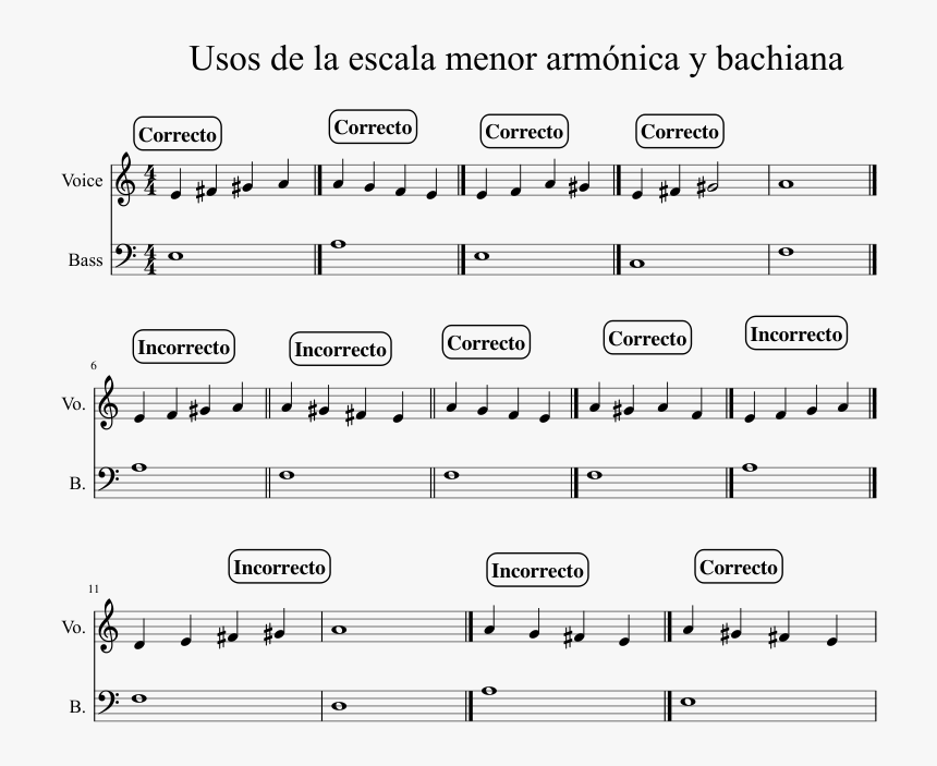 Sheet Music, HD Png Download, Free Download