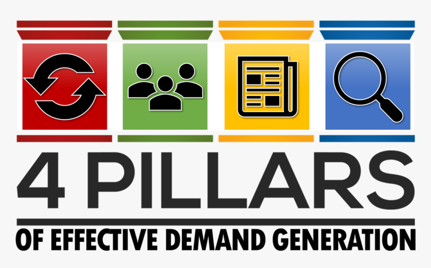 4 Pillars Of Effective Demand Generation - Pillars Of Demand Planning, HD Png Download, Free Download