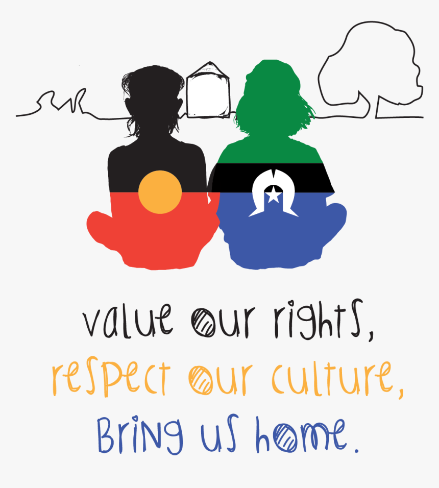 Clipart Happy Children Day - Aboriginal And Torres Strait Islander Culture, HD Png Download, Free Download