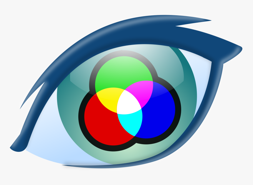 Eye, Seeing, View, Colors, Cmyk, Colour, Css, Display - Preview Theme Icon Png, Transparent Png, Free Download