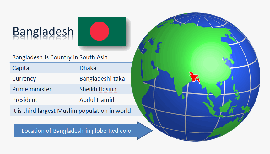 Bangladesh Flag , Location And Details - World Map Globe Bangladesh, HD Png Download, Free Download