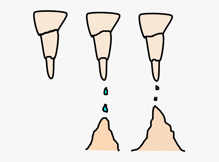 Stalactite And Stalagmite Clip Art - Stalactites And Stalagmites Clipart, HD Png Download, Free Download