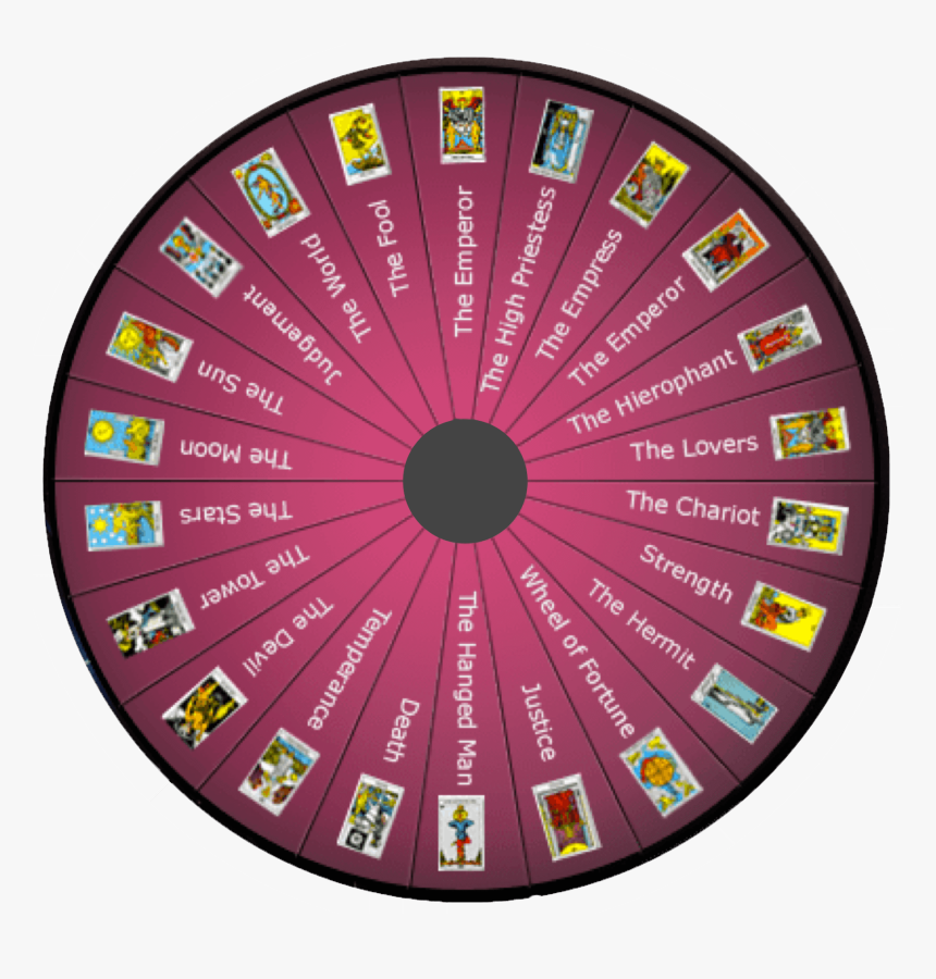 Wheel Of Fortune - Wheel Of Fortune Death, HD Png Download, Free Download
